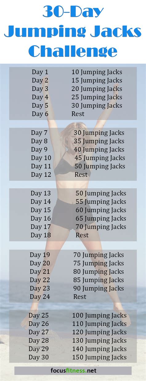 500 jumping jacks a day for 30 days|jumping jack workout plan.